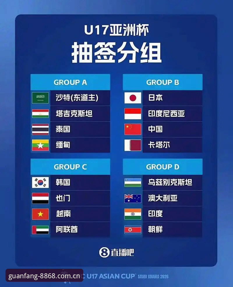 体育登录入口 U17世界杯抽签结果深度解析:中国足球小将的晋级路线图与观赛实用指南